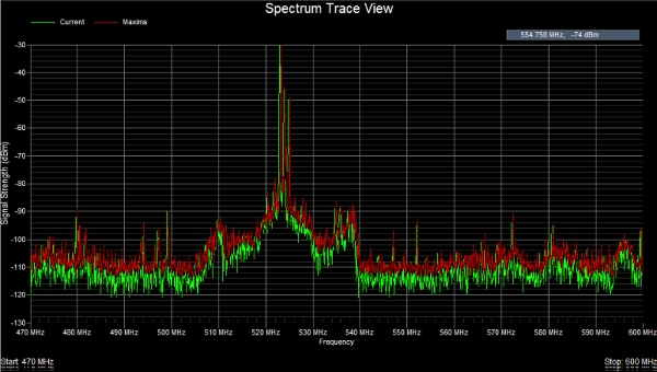 Looking For A Standalone Spectrum Analyzer For Mac
